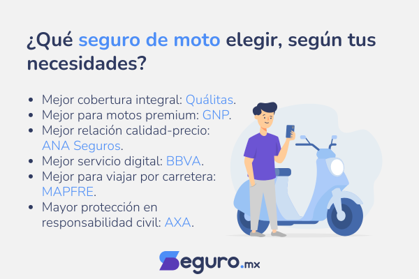 mejor seguro para motos