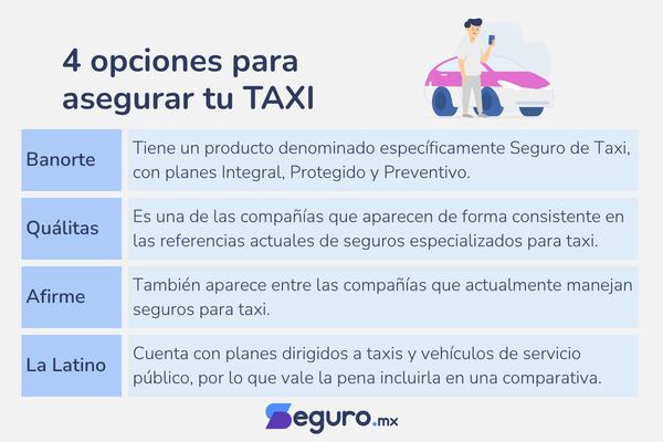 mejor Seguro para Taxi