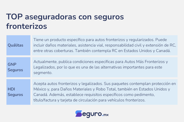 top seguro para autos fronterizos